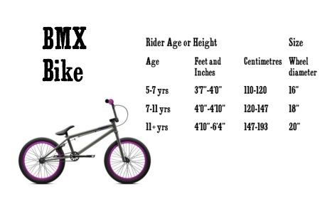 How to choose the right size bike for a child