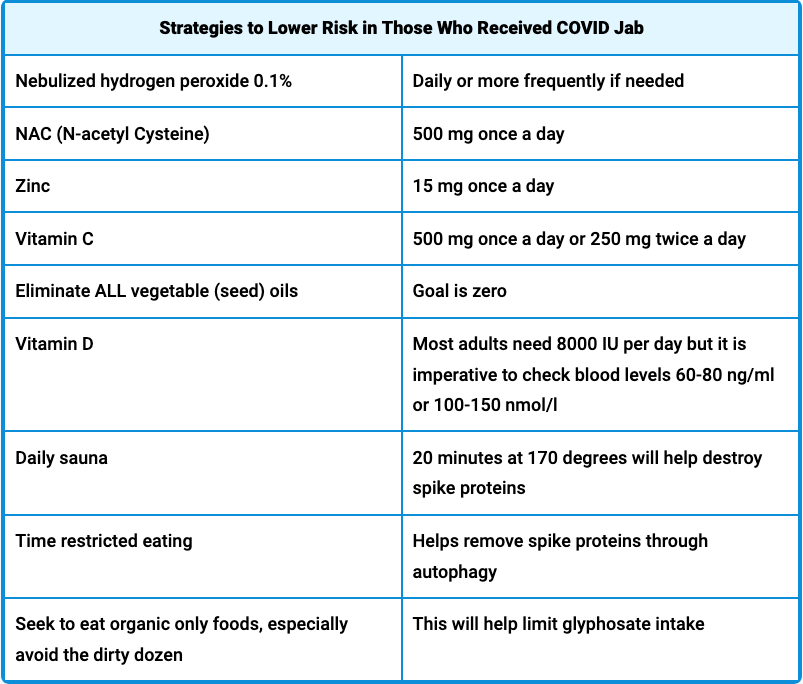 Low risk nipt