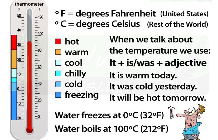 When can babies regulate their temperature