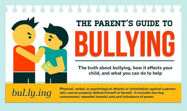 How to help child deal with bullying