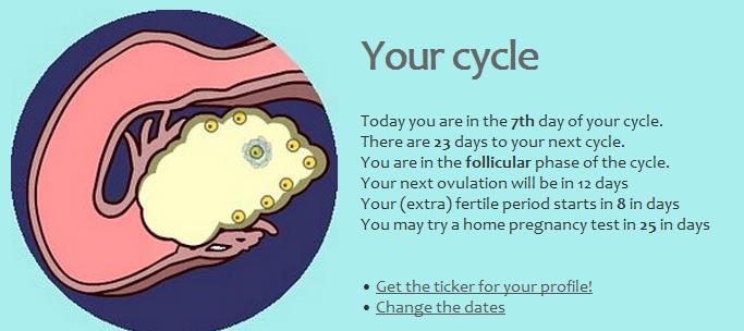 Can you get pregnant 24 hours after ovulation