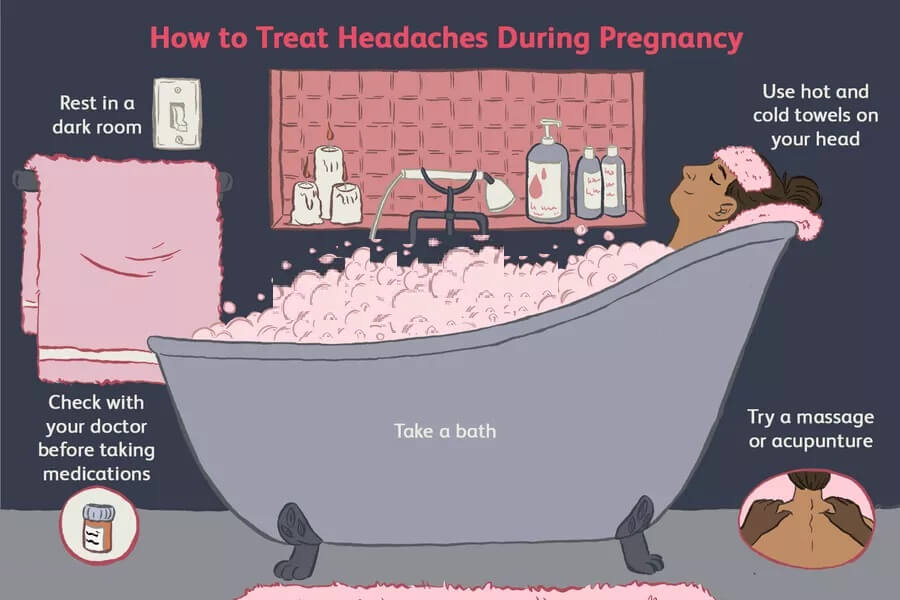 Headaches during 2nd trimester pregnancy