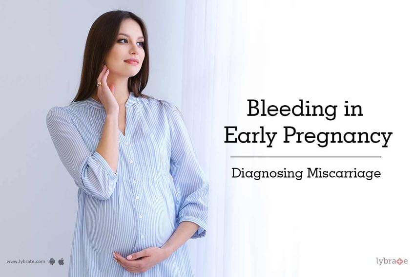 Symptoms signs of miscarriage