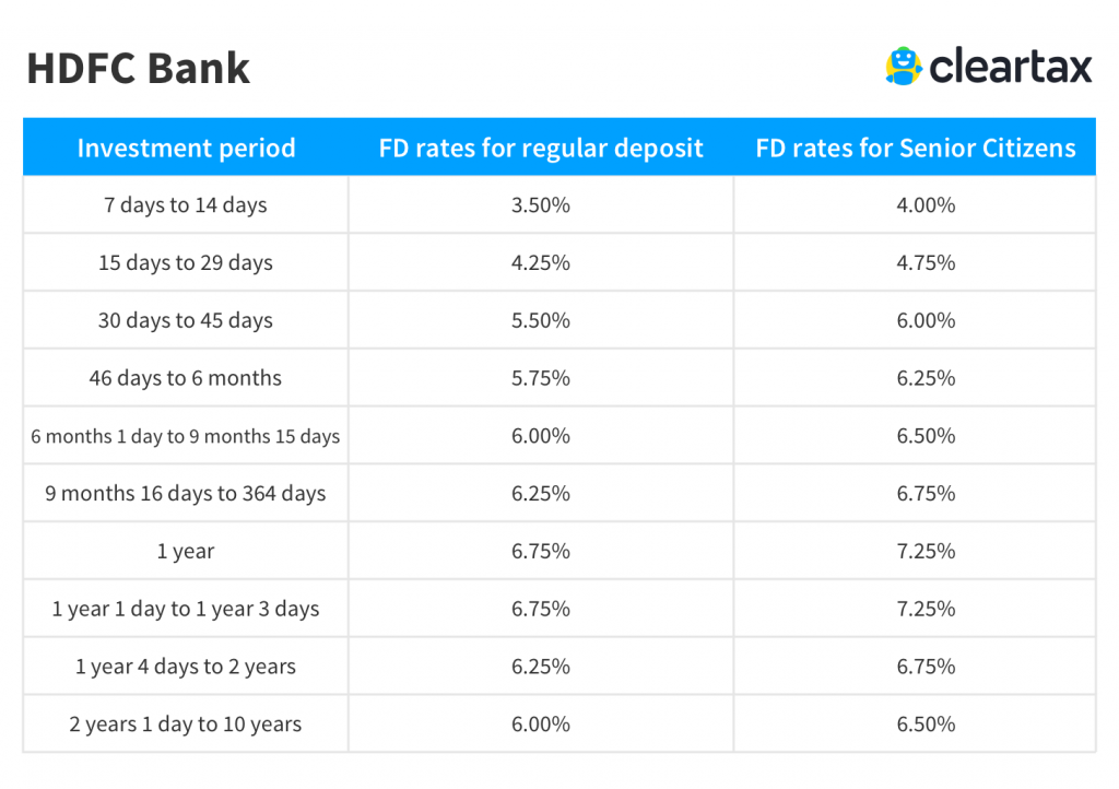 2 periods 1 month