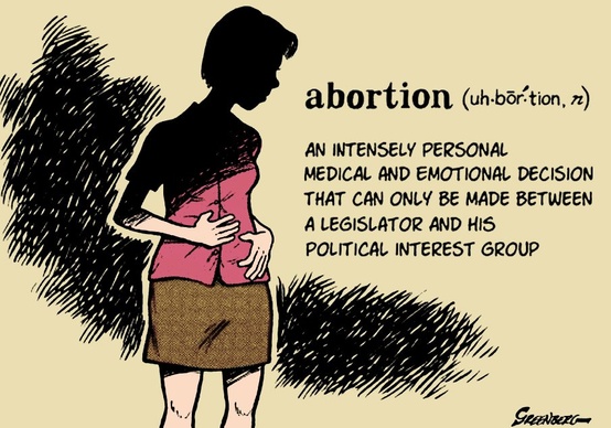 Define late term abortion