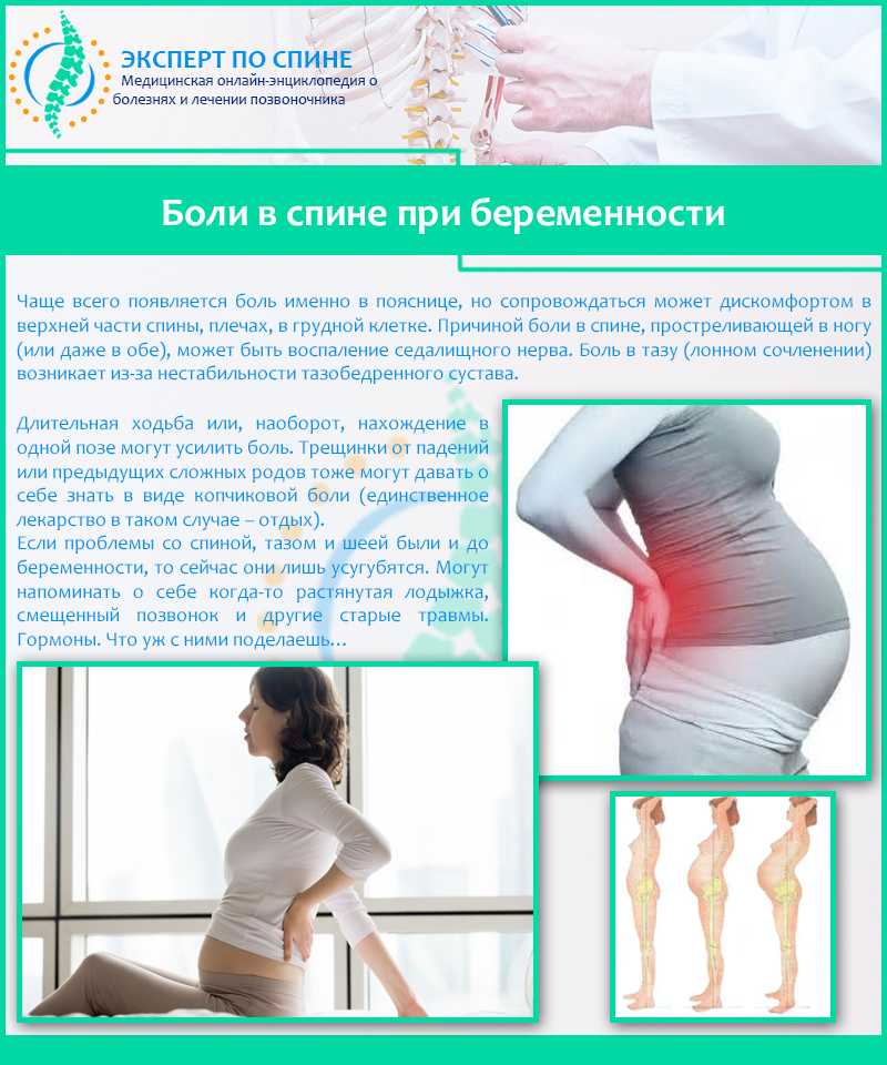 Wrist pain in pregnancy