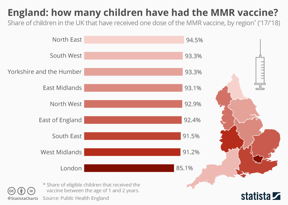 Child benefit usa how much