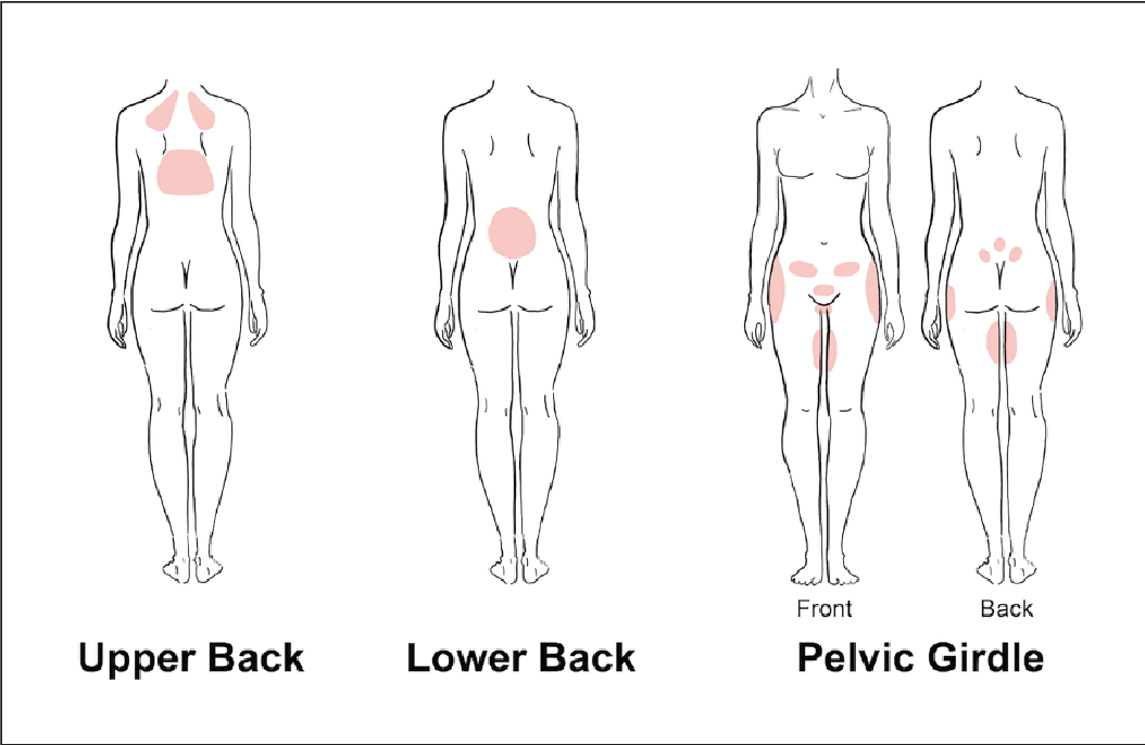 Pain in left pelvic area during pregnancy