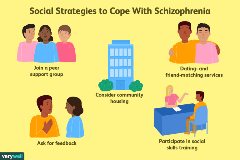 How do you know if your child has schizophrenia