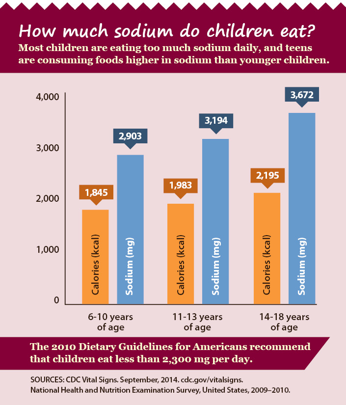 How much is child tax benefit 2023