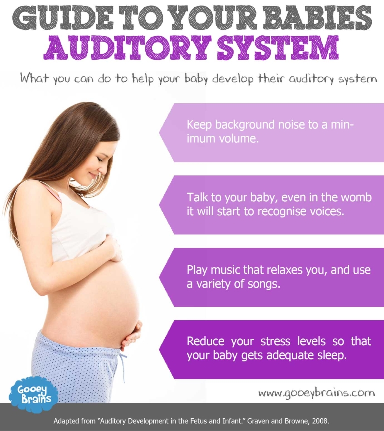What week can your baby hear you
