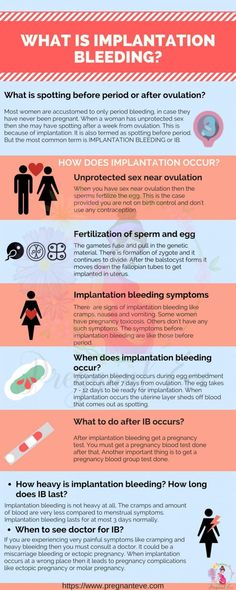 While pregnant is it normal to bleed