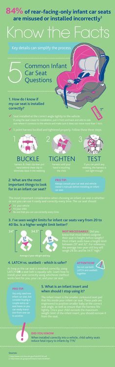 How to install rear facing child seat