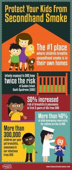 How to tell if your child is breathing too fast