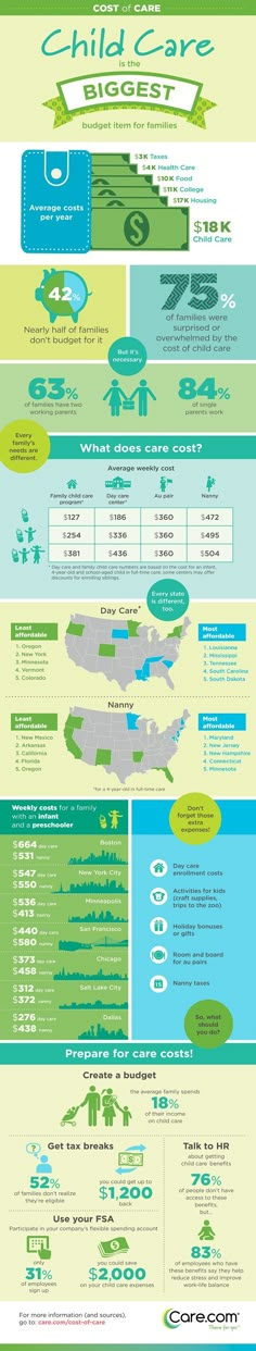 How much does a child plane ticket cost