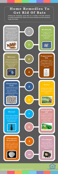 How to enhance milk production