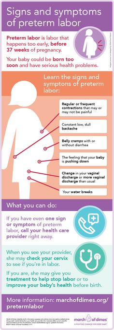 Pregnancy and clear discharge