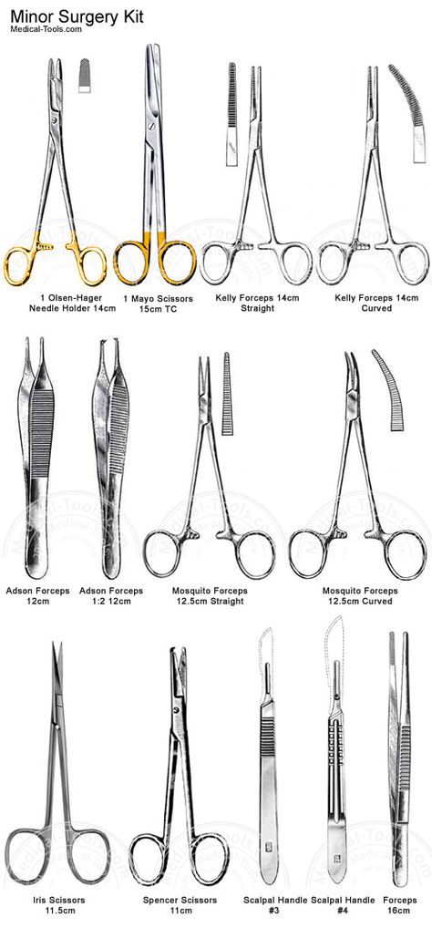 Baby delivery forceps