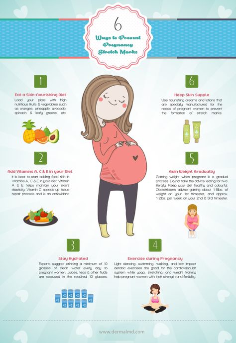 How to get rid of constipation while pregnant