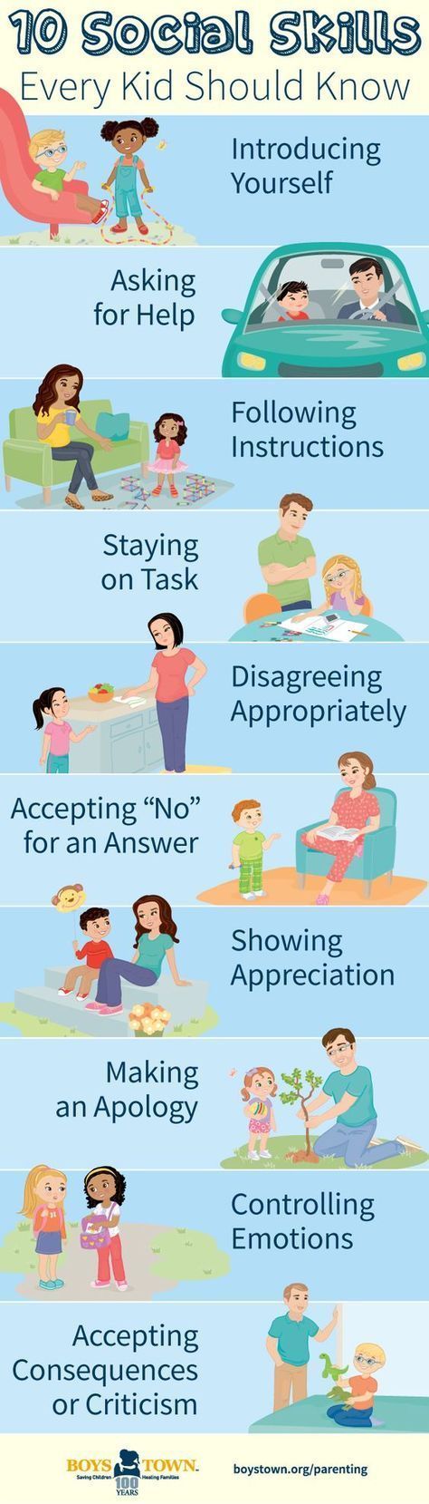 Parenting styles and how they affect child development