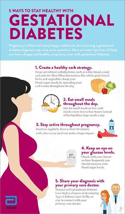 How to plan your pregnancy