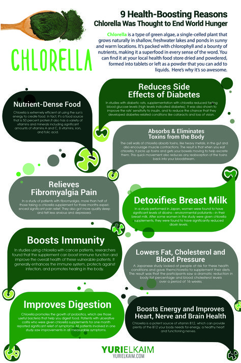 Health benefits folic acid