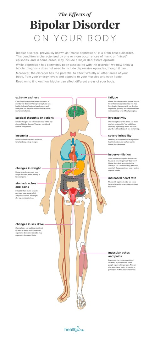 Warning signs pregnancy