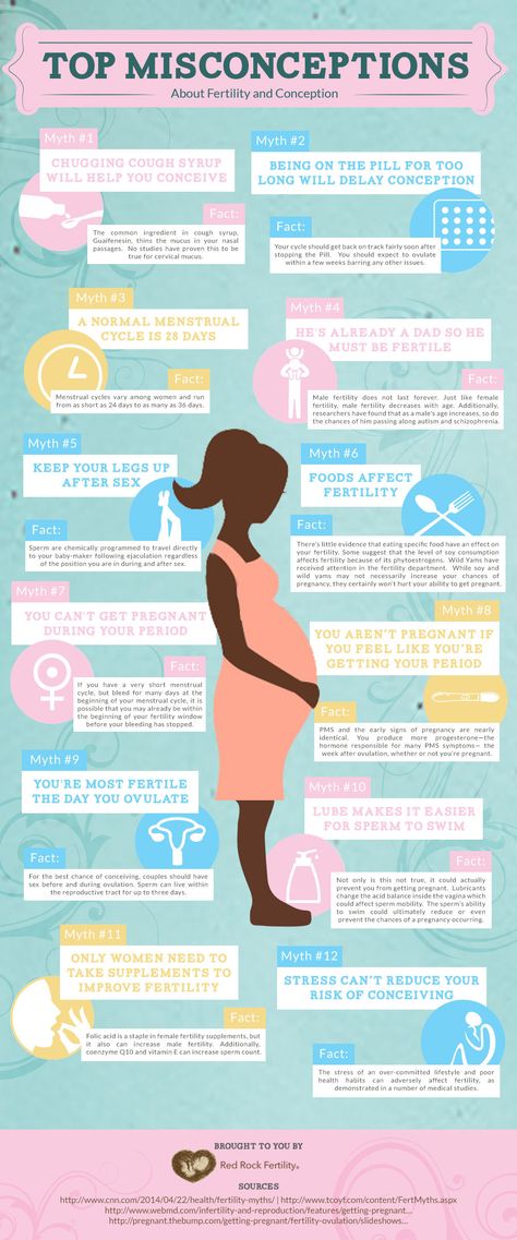 What to do before you get pregnant