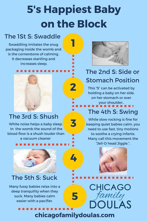 Life with newborn