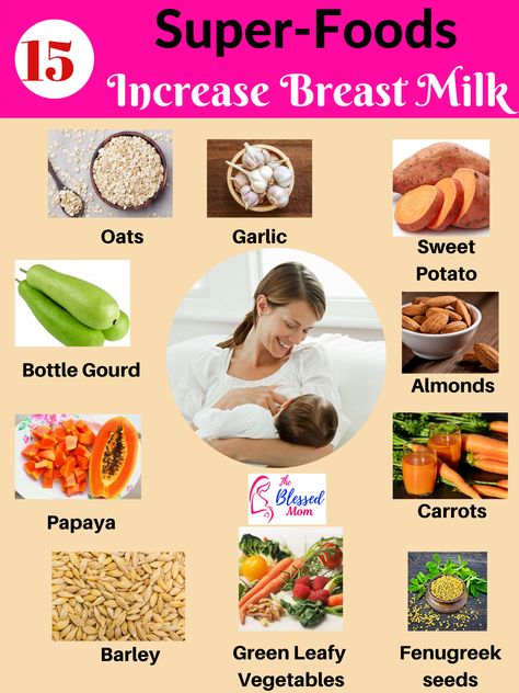 How to know breast is full of milk