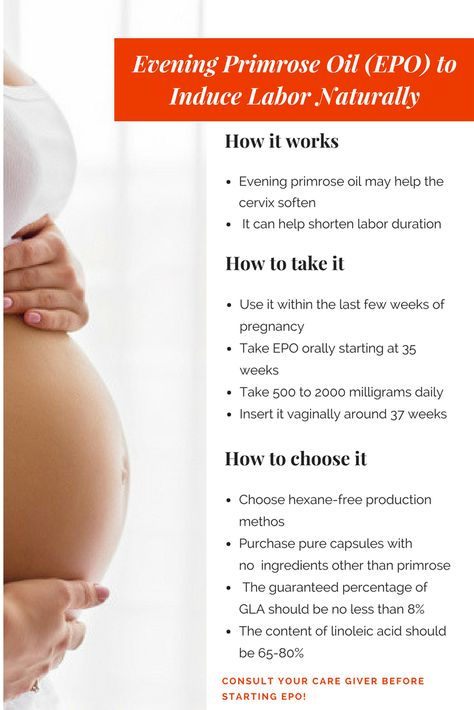 How long does labor induction take