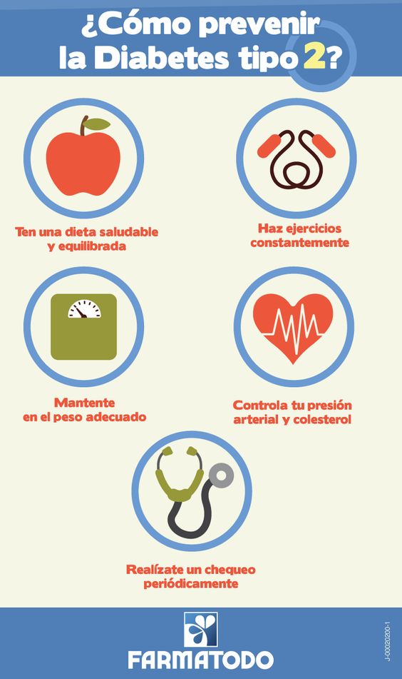 Signs of diabetes in newborn