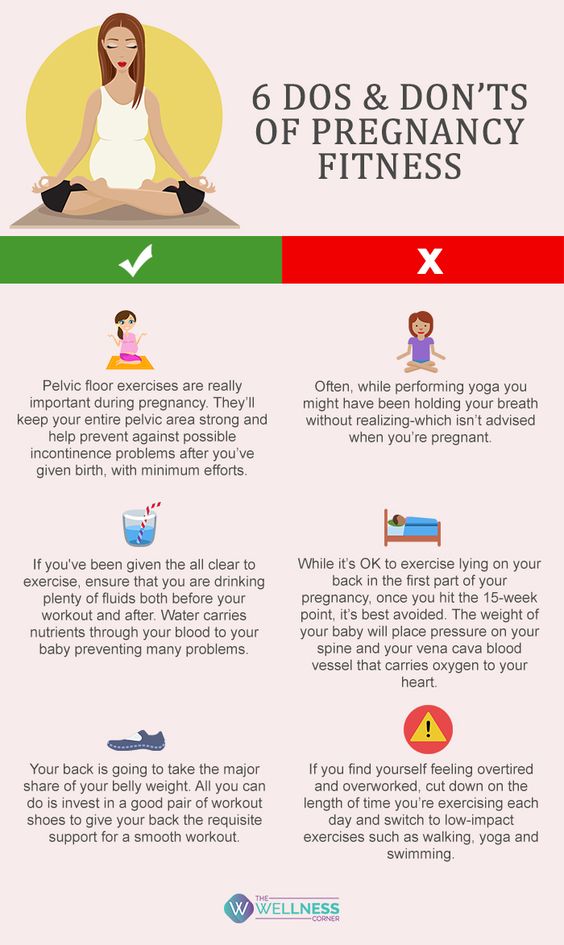 Exercises to do after pregnancy