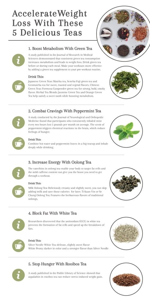 Is peppermint tea safe while breastfeeding