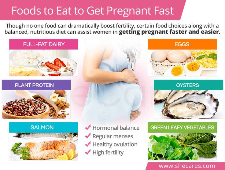 Foods to eat and avoid when pregnant