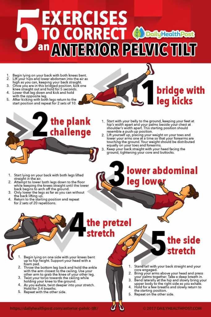 Pelvic bone exercise