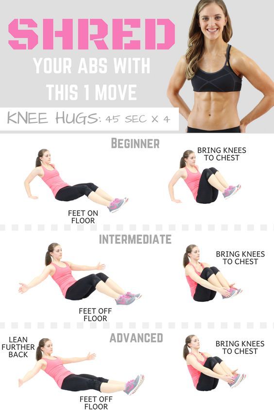 Abs workout post pregnancy