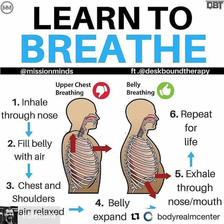 How to stop child breathing through mouth