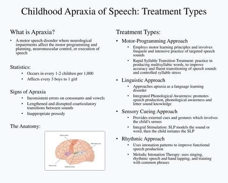 How to clear child speech