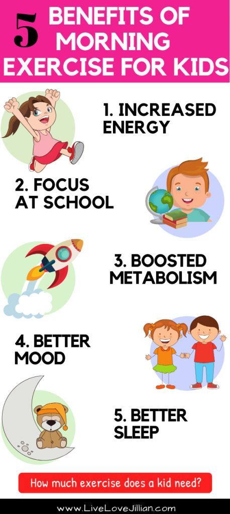 How much exercise does a child need each day