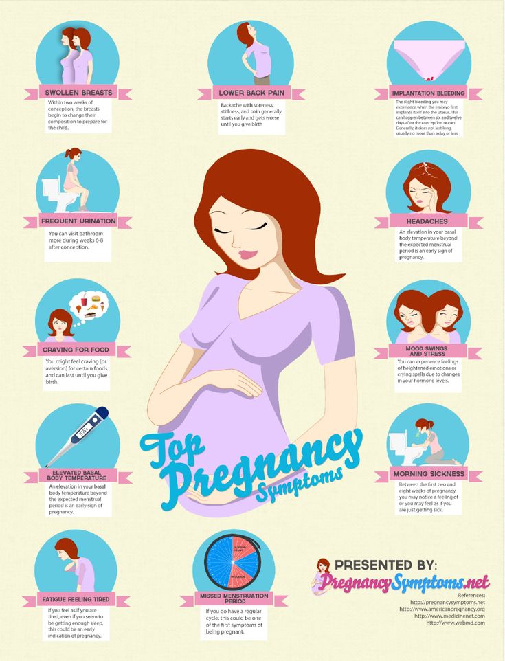 What is the symptoms of a pregnant woman