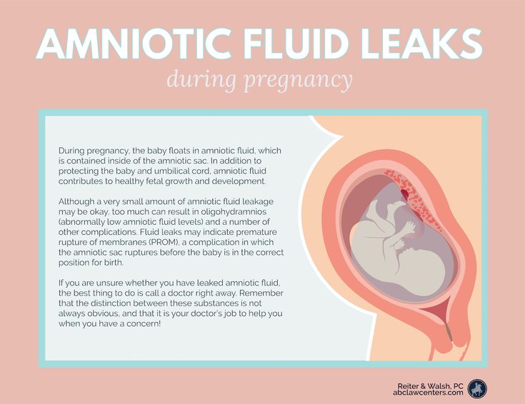 Watery discharge during pregnancy first trimester