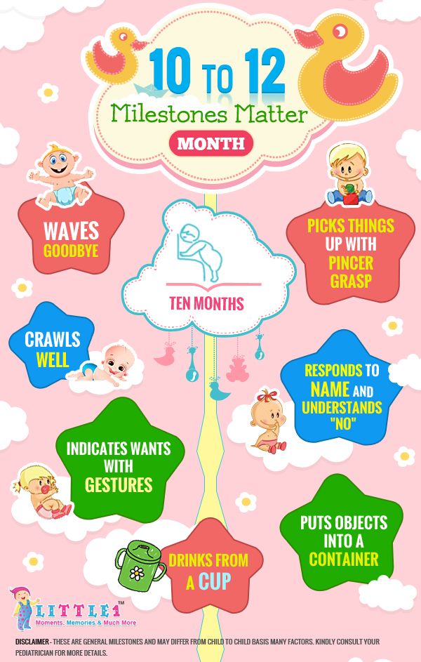 Baby speaking milestones