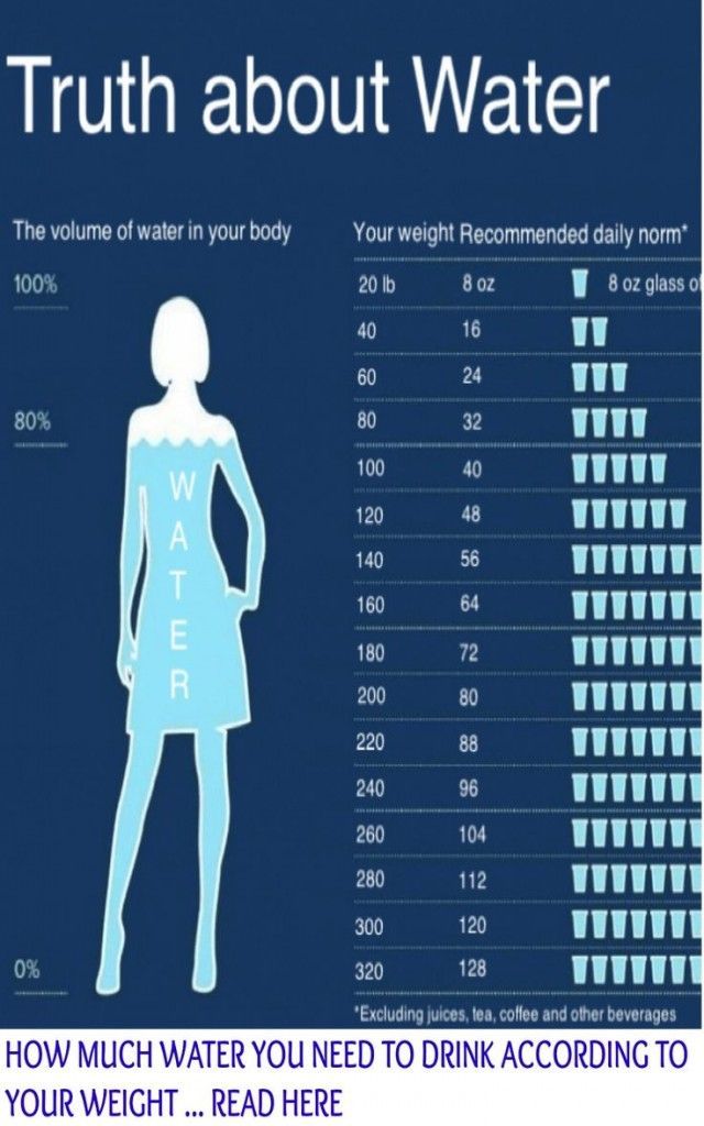 How much kefir should a child drink per day