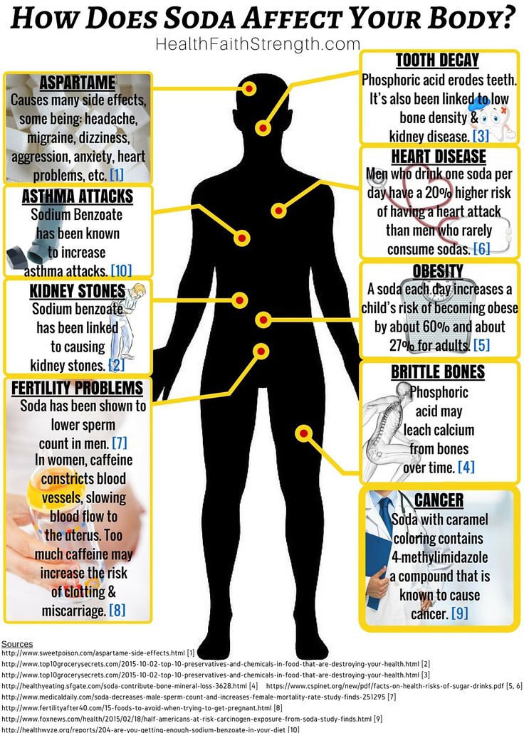 How caffeine affects pregnancy