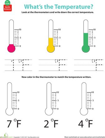 What should my newborn's temperature be