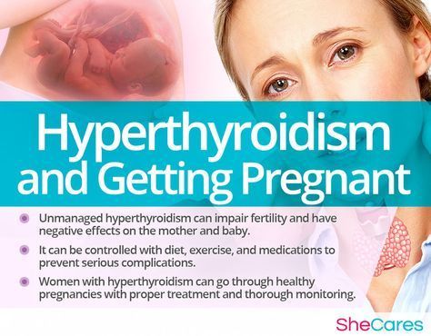 Thyroid during pregnancy