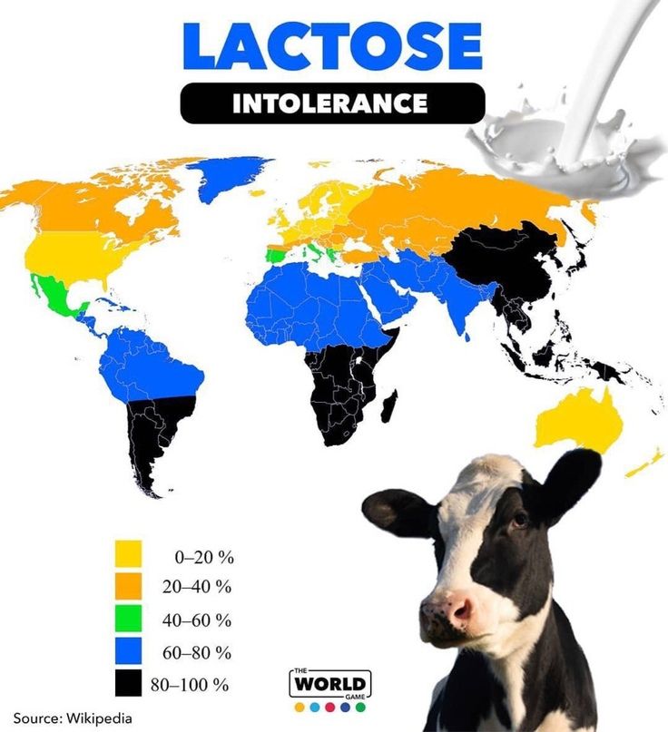 Signs your baby is lactose intolerant