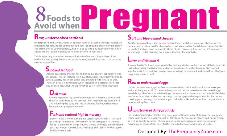 How to avoid hemorrhoids during pregnancy