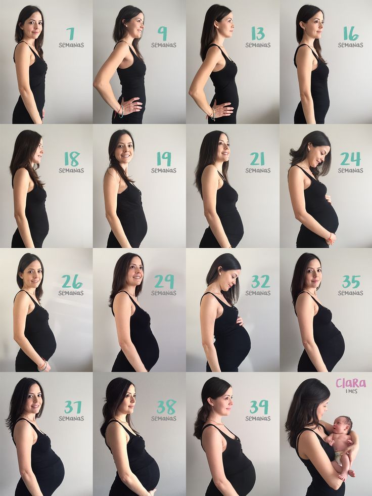 15Th month of pregnancy